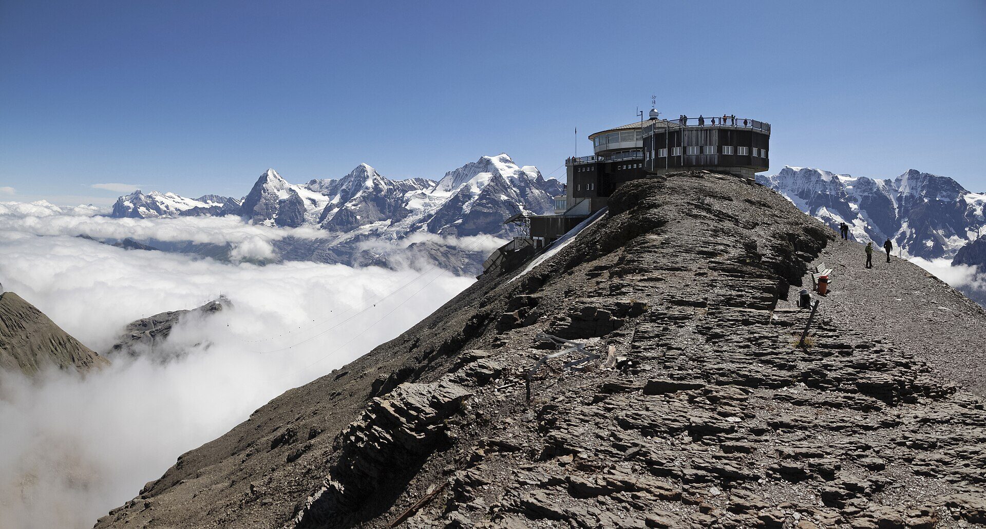 Jungfraujoch, Switzerland
